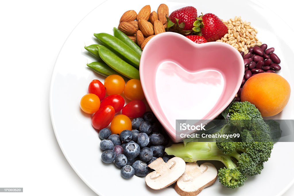 تغذية القلب